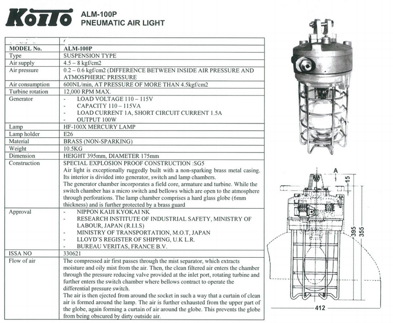 Pneumatic Light