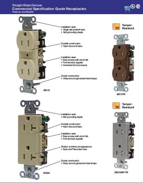 hubbell indonesia socket industrial